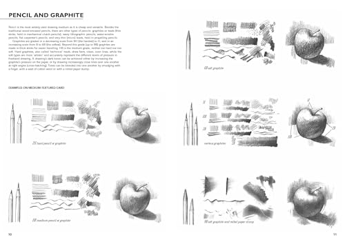 Figure Drawing: A Complete Guide (Art of Drawing)