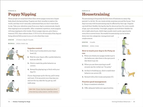 Clicker Training for Dogs: Master Basic Training, Common Cues, and Fun Tricks in 15 Minutes a Day