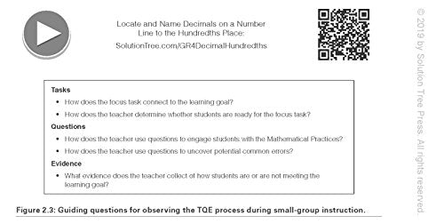 Making Sense of Mathematics for Teaching the Small Group (Small-Group Instruction Strategies to Differentiate Math Lessons in Elementary Classrooms) (Every Student Can Learn Mathematics)