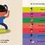 Om Child: I Am Well: Mind, Body, and Healthy Habits (Om Child, 4)