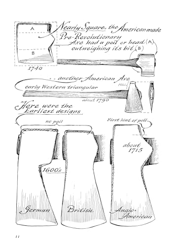 A Museum of Early American Tools (Americana)