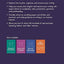 Oxford Guide to Plain English