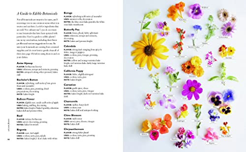 Eat Your Flowers: A Cookbook