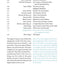 Brief Notes on the Art and Manner of Arranging One's Books (Penguin Great Ideas)