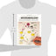 The Microbiology Coloring Book