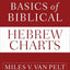 Basics of Biblical Hebrew Charts (Zondervan Language Basics Series)