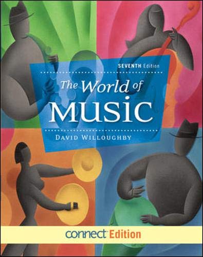 The World of Music