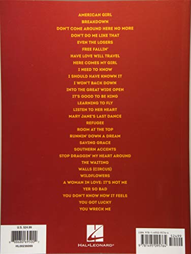 Tom Petty Sheet Music Anthology