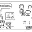 Color & Learn Easy German Phrases for Kids (Dover Little Activity Books: Language)
