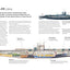 Submarines: The World's Greatest Submarines from the 18th Century to the Present
