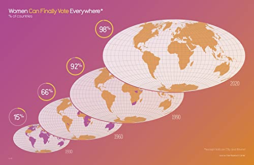 Beautiful News: Positive Trends, Uplifting Stats, Creative Solutions