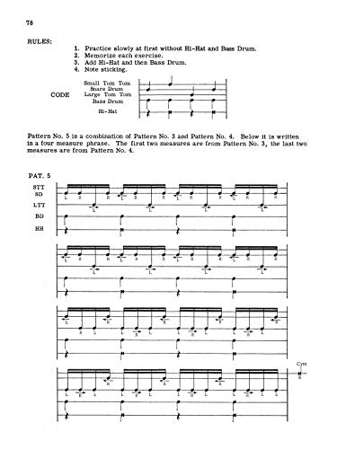 Rhythmic Patterns: Full Drum Set Studies for the Modern Drum