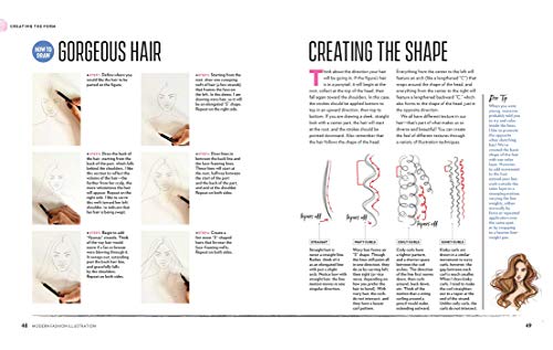Modern Fashion Illustration: Create Trending Stories & Develop a Personal Brand