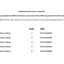 Evan-Moor Text-Based Writing: Common Core Mastery Book, Grade 4