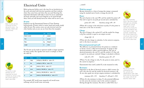Electronics in easy steps