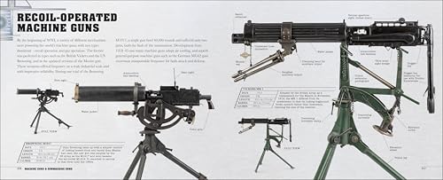 Gun: A Visual History by DK
