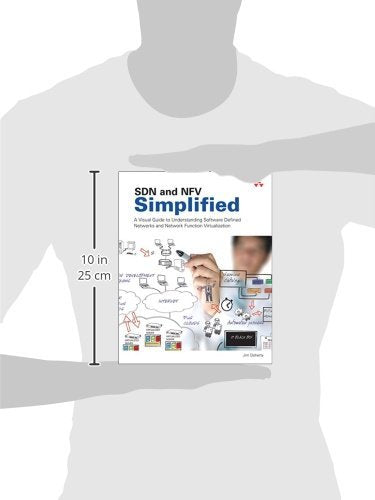 SDN and NFV Simplified: A Visual Guide to Understanding Software Defined Networks and Network Function Virtualization