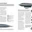 Modern Military Aircraft (Technical Guides)