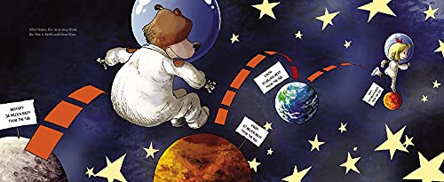 The Goldilocks Zone: Real Facts About Outer Space