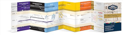 The Bible Timeline Chart by Jeff Cavins