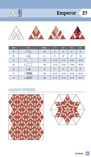 The Quick & Easy Triangle Block Tool: Make 100 Triangle, Diamond & Hexagon Blocks in 4 Sizes with Project Ideas; Packed with Hints, Tips & Tricks; Simple Cutting Charts, Helpful Reference Tables