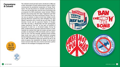 Button Power: 125 Years of Saying It with Buttons