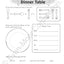 Evan-Moor Critical and Creative Thinking Activities Teacher's Resource Book, Grade 2 (Critical and Creating Thinking Activities)