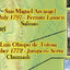 California Missions Guide Map & History