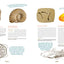 Cabinet of Curiosities: Collecting and Understanding the Won