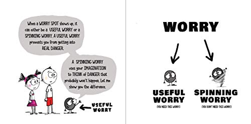 A Little SPOT of Worry (Inspire to Create A Better You!)