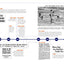 The Chicago Tribune Book of the Chicago Bears, 2nd ed.