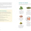 The Easy Mediterranean Diet Meal Plan: 4 Weeks to Jump-start Your Journey to Lifelong Health