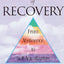 Hierarchy of Recovery: From Abstinence of Self-Actualization