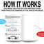 How to Draw CARS: Step-by-Step Lessons for Cars, Trucks, SUV's and more.