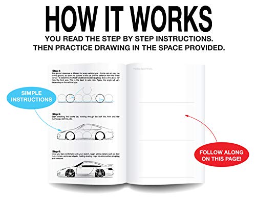 How to Draw CARS: Step-by-Step Lessons for Cars, Trucks, SUV's and more.