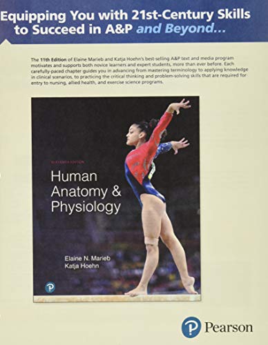 Human Anatomy & Physiology