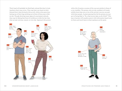 Understanding Body Language: How to Decode Nonverbal Communication in Life, Love, and Work