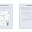 The Vocabulary Workbook for Grades 3, 4, and 5: 120+ Simple Exercises to Improve Reading, Spelling, and Word Usage (English Grammar Workbooks)