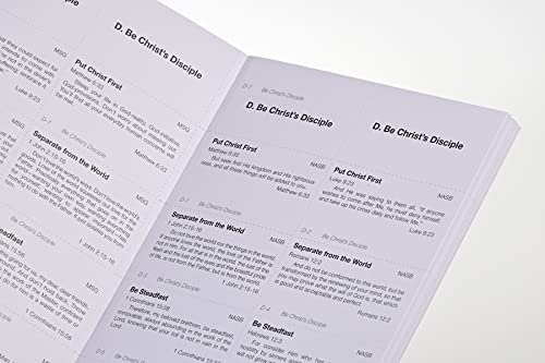 Topical Memory System-Accessory Card Set by The Navigators