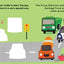 Five 4-Wheeled Friends - Children's Touch and Feel Sound Book with Vehicle Sounds (Little Listeners Library: Baby & Toddler Premium Sound Books)