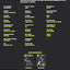 25 Top Metal Songs - Tab. Tone. Technique.: Tab+