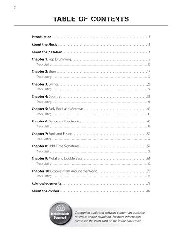Survival Guide for the Modern Drummer: A Crash Course in All Musical Styles for Drumset, Book & Online Audio/Software