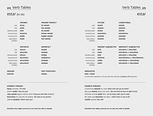 Complete Spanish Grammar Verbs Vocabulary: 3 Books in 1 (Collins Easy Learning)
