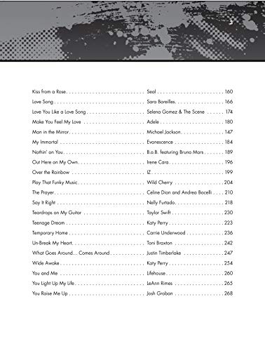 The Giant Pop & Rock Piano Sheet Music Collection: Piano/Vocal/Guitar (The Giant Book of Sheet Music)