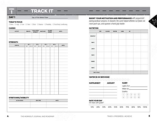 The Workout Journal and Roadmap: Track. Progress. Achieve.