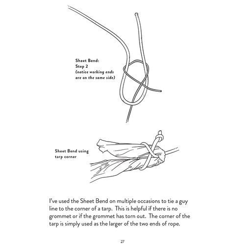 POCKET FIELD GUIDE: Survival Knots: Volume I