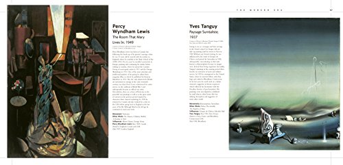 History of Art: From the Middles Ages, to Renaissance, Impressionism and Modern Art (Masterworks)