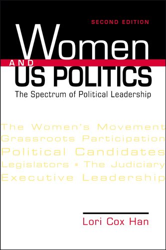 Women & U.S. Politics: The Spectrum of Political Leadership
