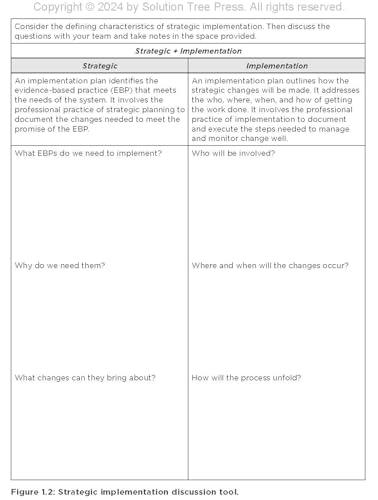 Implement With IMPACT: A Strategic Framework for Leading School and District Initiatives (Beat the cost and frustration of implementation gaps with a clear path to systems change success)