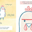 Cranky Chicken: A Cranky Chicken Book 1 (1)